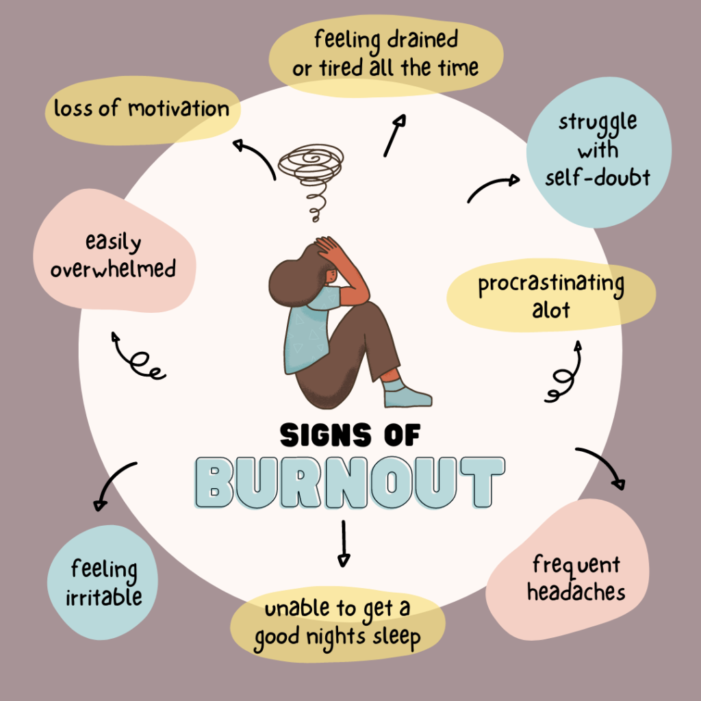 Signs of Burnout Instagram Post - Marta Loveguard